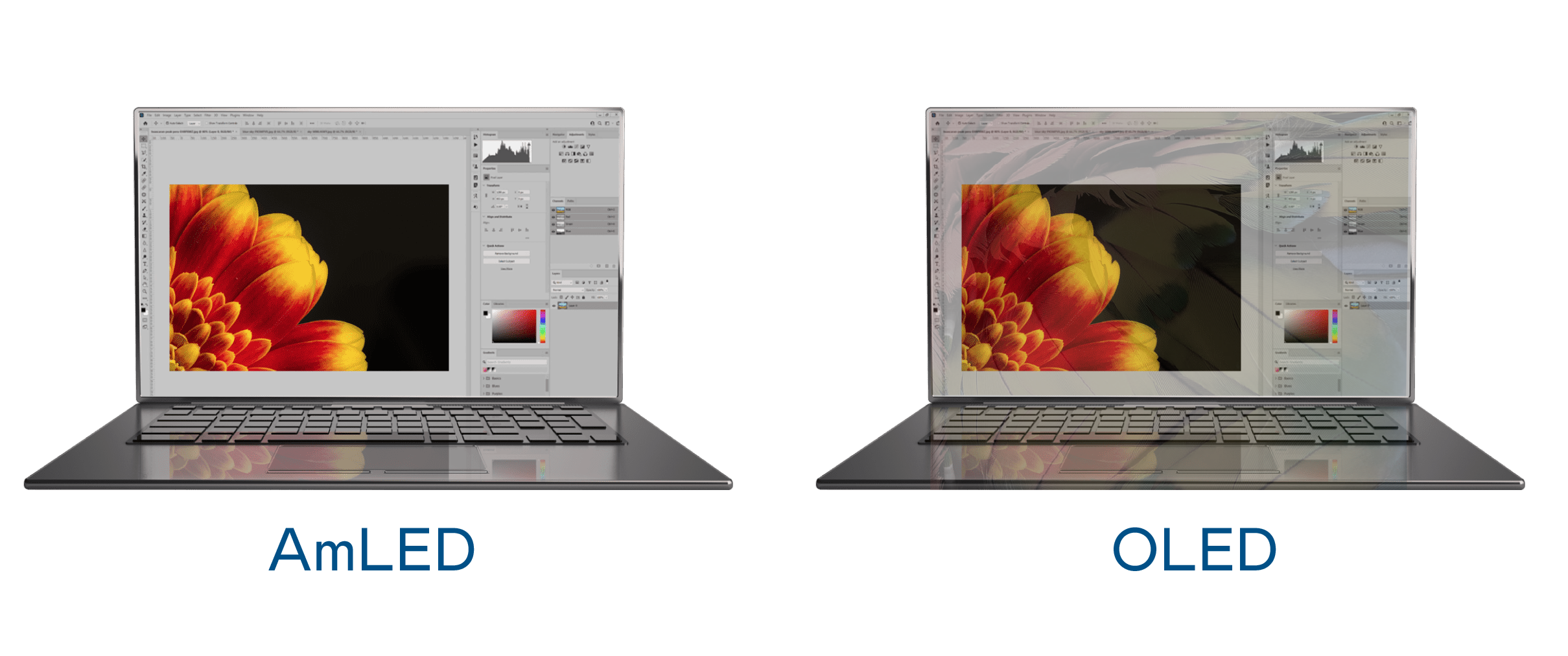 信賴性高、壽命長